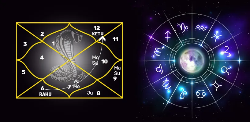 Cover Image for Pandit for Kalsarpa Dosha Puja in Bangalore: Importance, Rituals & Booking Guide